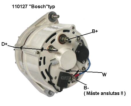 Kopplingsschema generator b20