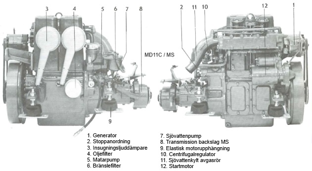 MD11C/D, MD17C/D